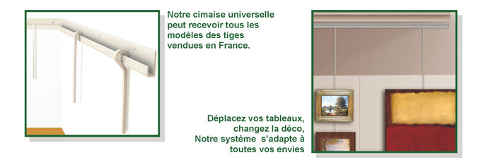 Cimaise universelle adaptative