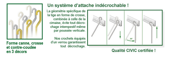 Tige de cimaise ind&eacute;crochable