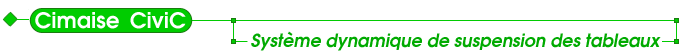 Syst&egrave;me dynamique de suspension des tableaux